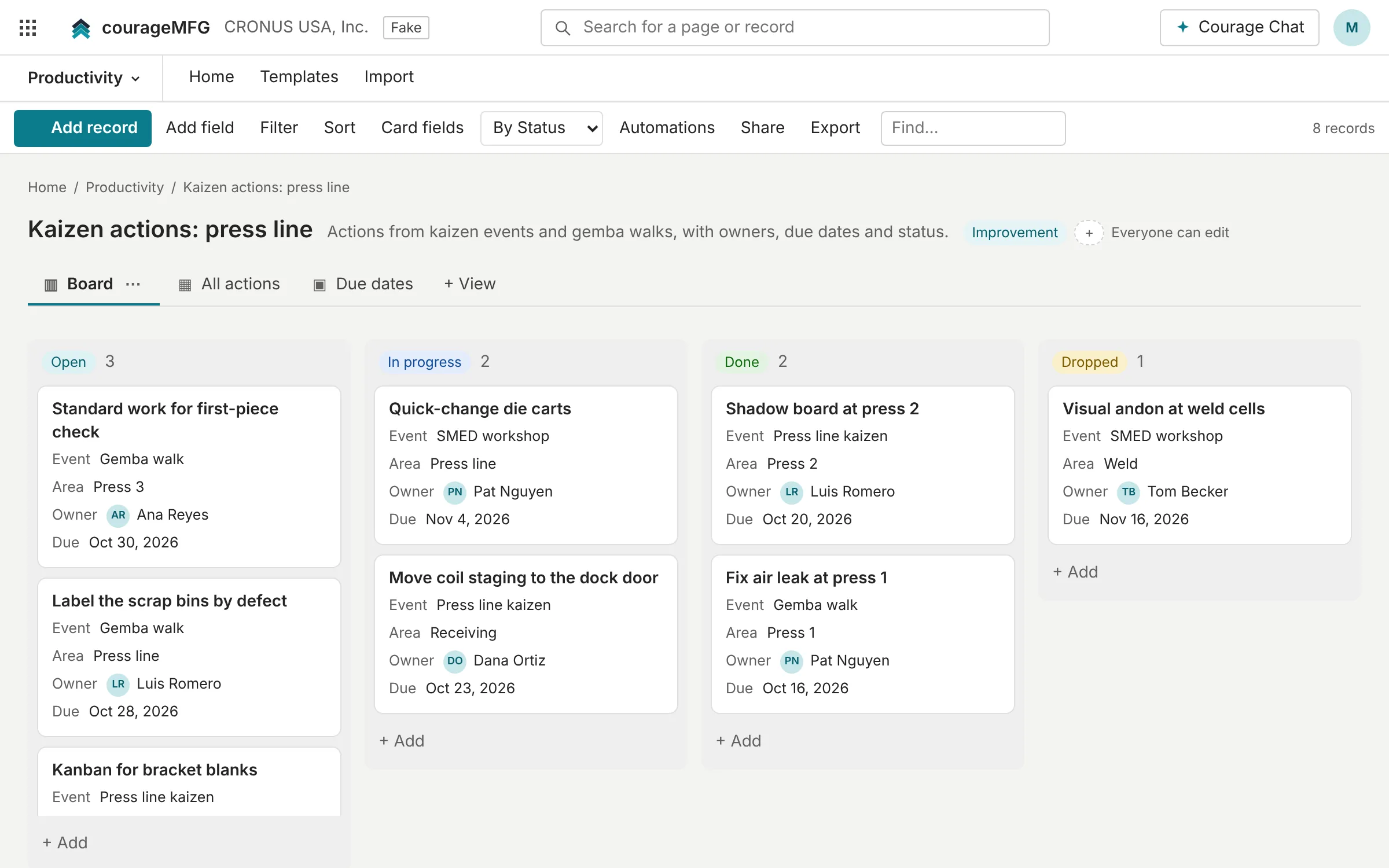Kaizen actions on a board by status, with owners and due dates