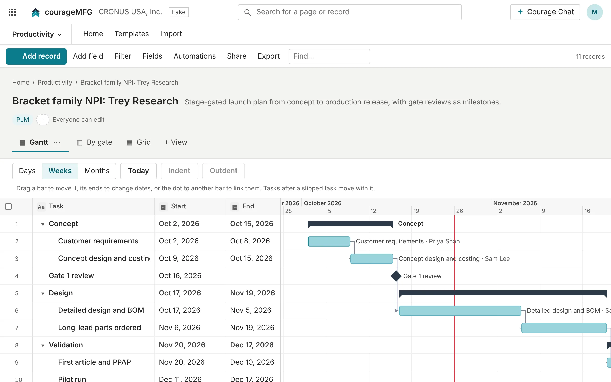A new product launch plan as a Gantt chart: phases, gate reviews, dependencies and owners